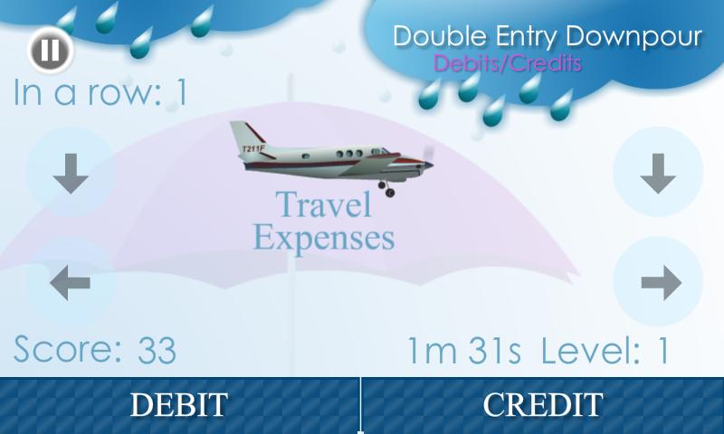 Double Entry Downpour Screen 2