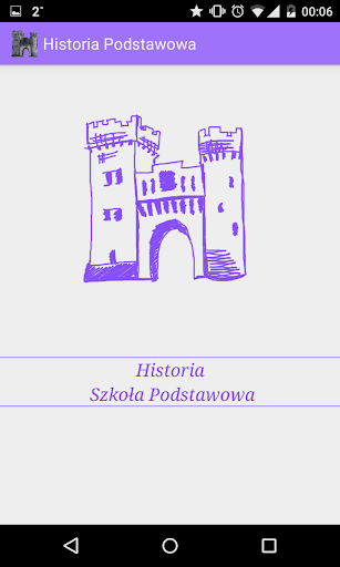 Historia. Szkoła Podstawowa