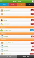 Money Lover Licensed