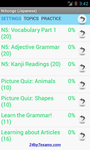 Nihongo Lite by 24by7exams.com