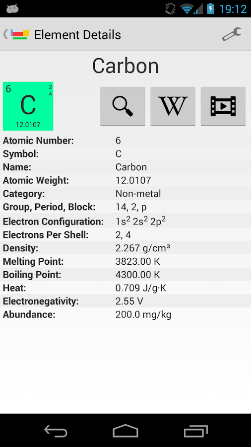 table name periodic element games periodic brings table table periodic on of the elements your