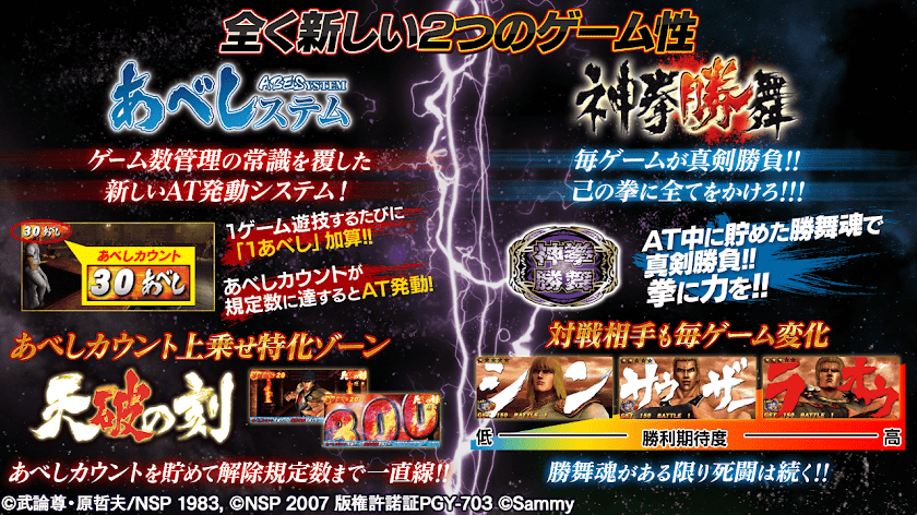 [モバ7]パチスロ北斗の拳転生の章 Screen 2