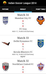 Download Indian Soccer League 2014 APK