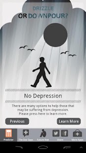 The Depression Predictor Screenshots 2
