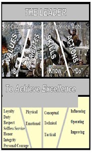 Download The Soldiers Guide, FM 7-21-13 APK for Android