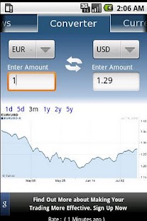 XE: (EUR/USD) Euro to US Dollar Rate