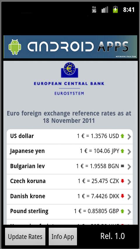 chase bank foreign currency exchange rates