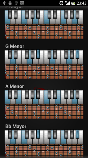 Circle of Chords