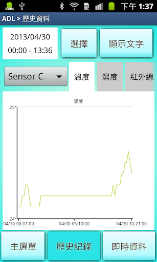 免費下載工具APP|ADL app開箱文|APP開箱王