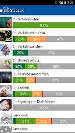 iTheorie LKW, BUS Führerschein poster 7
