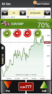 Download Fourmarkets APK for Android