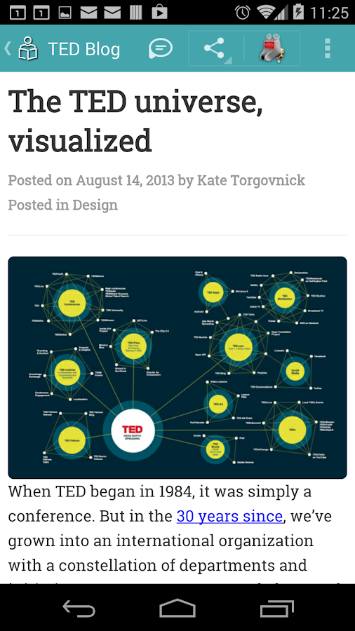 WordPress Blogs Offline Reader - screenshot