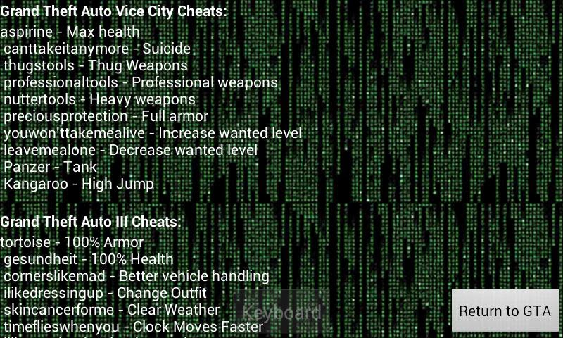 Download Gta Vice City Keyboard For Android ~ Game Aray