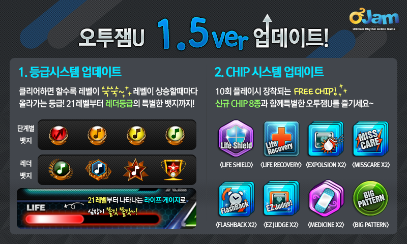 Android application O2Jam U screenshort