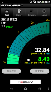 RBB TODAY SPEED TEST