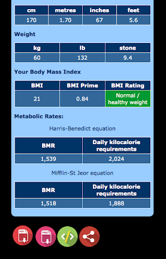 【免費健康App】Health System Calculator-APP點子