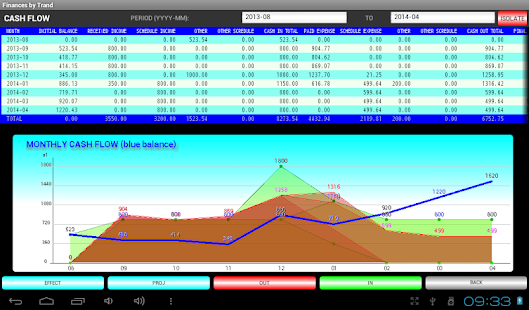 FINANCESTRAND Screenshots 13