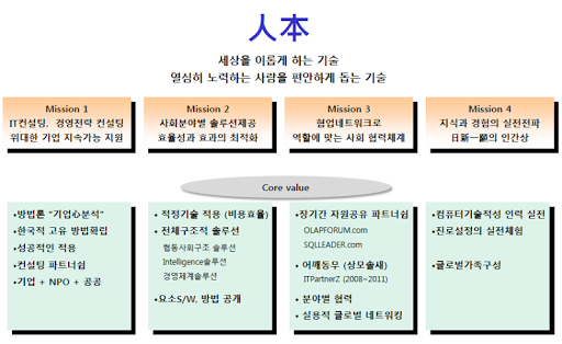 지엔씨솔루션