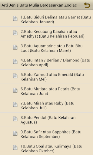 【免費書籍App】Batu Akik Berdasarkan Zodiak-APP點子