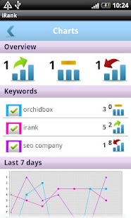 How to install SEO keyword tracking - iRank iRank mod apk for pc