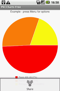 PKC Charts Screenshots 0