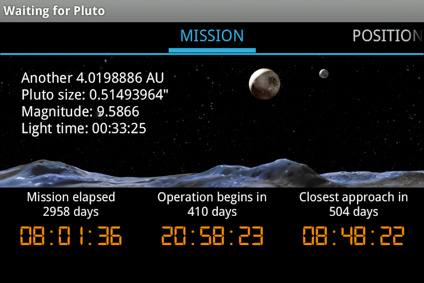 Waiting for Pluto Screen 1
