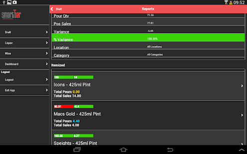 Smartbar Liquor Monitor Screenshots 1