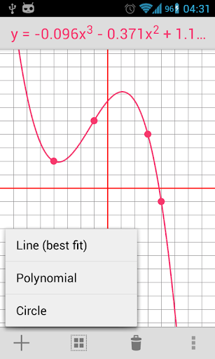 Graphing Toolkit