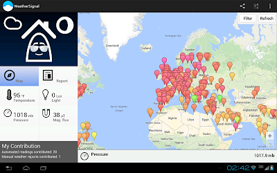 Mobile Weather Station