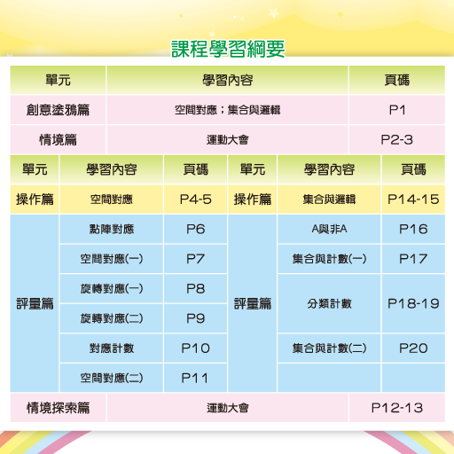 【免費教育App】全腦數學中班-D4彩虹版電子書(試用版)-APP點子