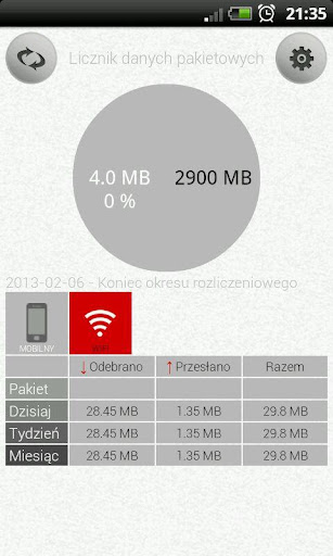 Licznik Danych 3G Wi-fi