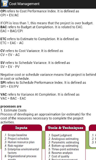 PMP Preparation Note 200 Qns