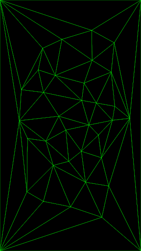 Delaunay Triangulation