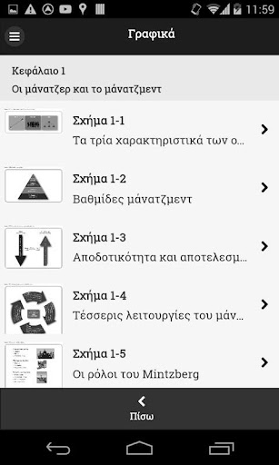 【免費書籍App】Διοίκηση Επιχειρήσεων Lite-APP點子