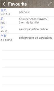 Lastest Chinese French Dictionary Free APK for Android