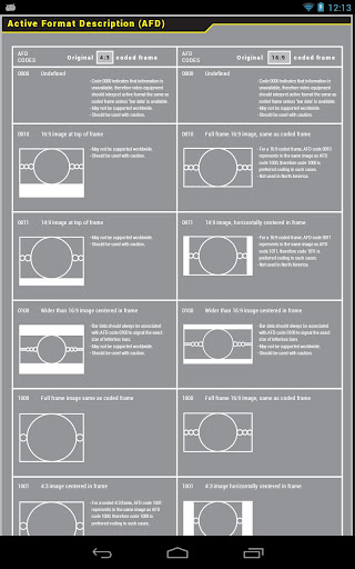 【免費商業App】Digital Standards-APP點子