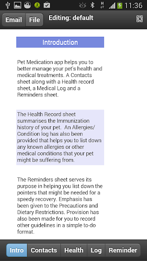 Pet Medication