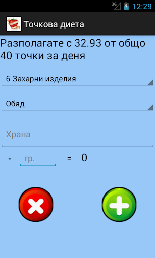 【免費健康App】Точкова Диета-APP點子