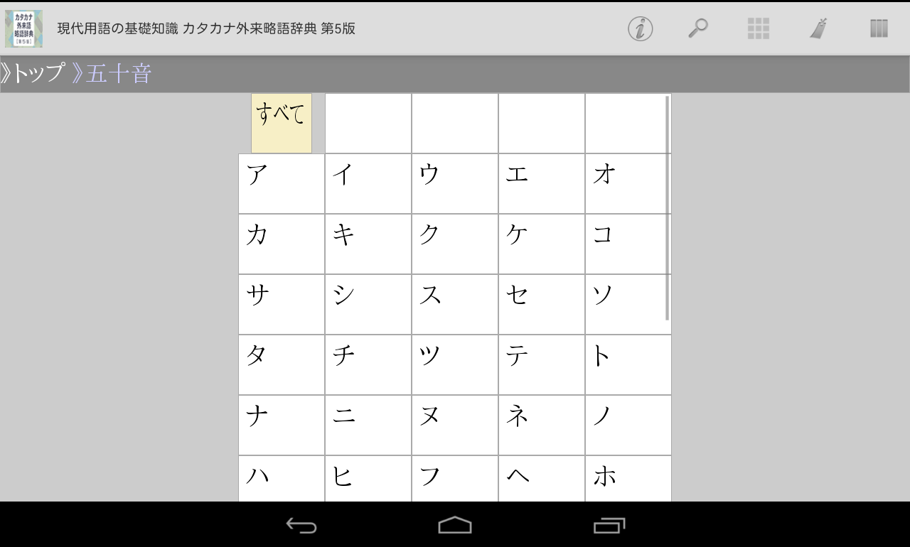 Ed 略語 初代 カリーナedの主要スペック