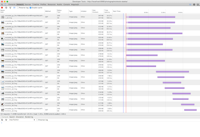 Parallel image preloading