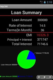 my EMI calculator compare loan Screenshots 0