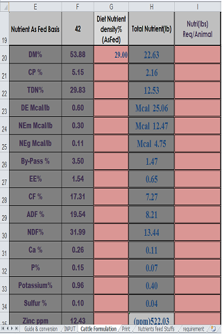 【免費商業App】Cattle Feed Formulation lb&kg-APP點子