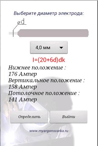 Сила тока РД сварки
