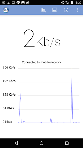 Internet Speed Data Usage Pro