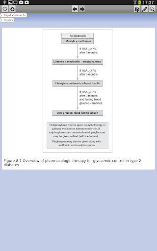 【免費醫療App】Rapid Medicine, 2nd Edition-APP點子