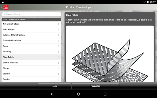 【免費工具App】EU Composites Guide-APP點子