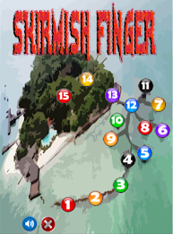Skirmish Finger poster 1