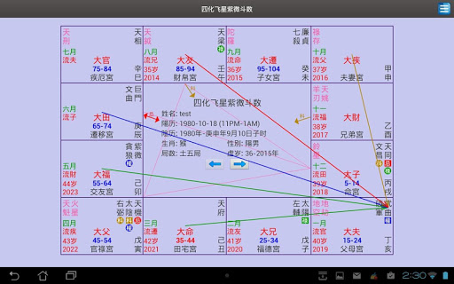 【免費工具App】四化飞星紫微斗数 - Zi Wei Dou Shu-APP點子