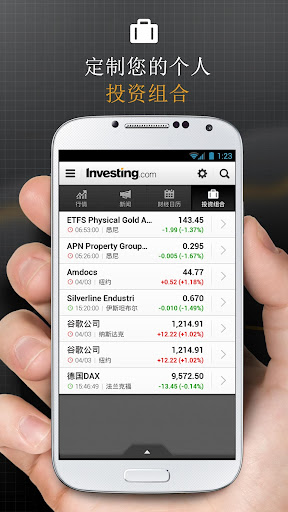 【免費財經App】Investing.com 外汇股票资讯通-APP點子