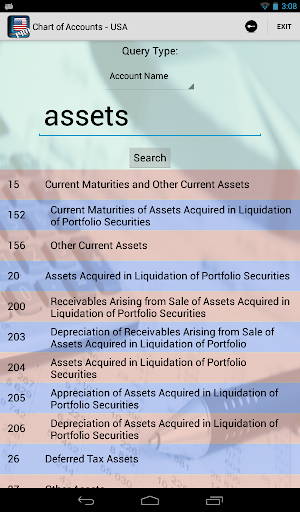 【免費財經App】Chart of Accounts - USA PRO-APP點子